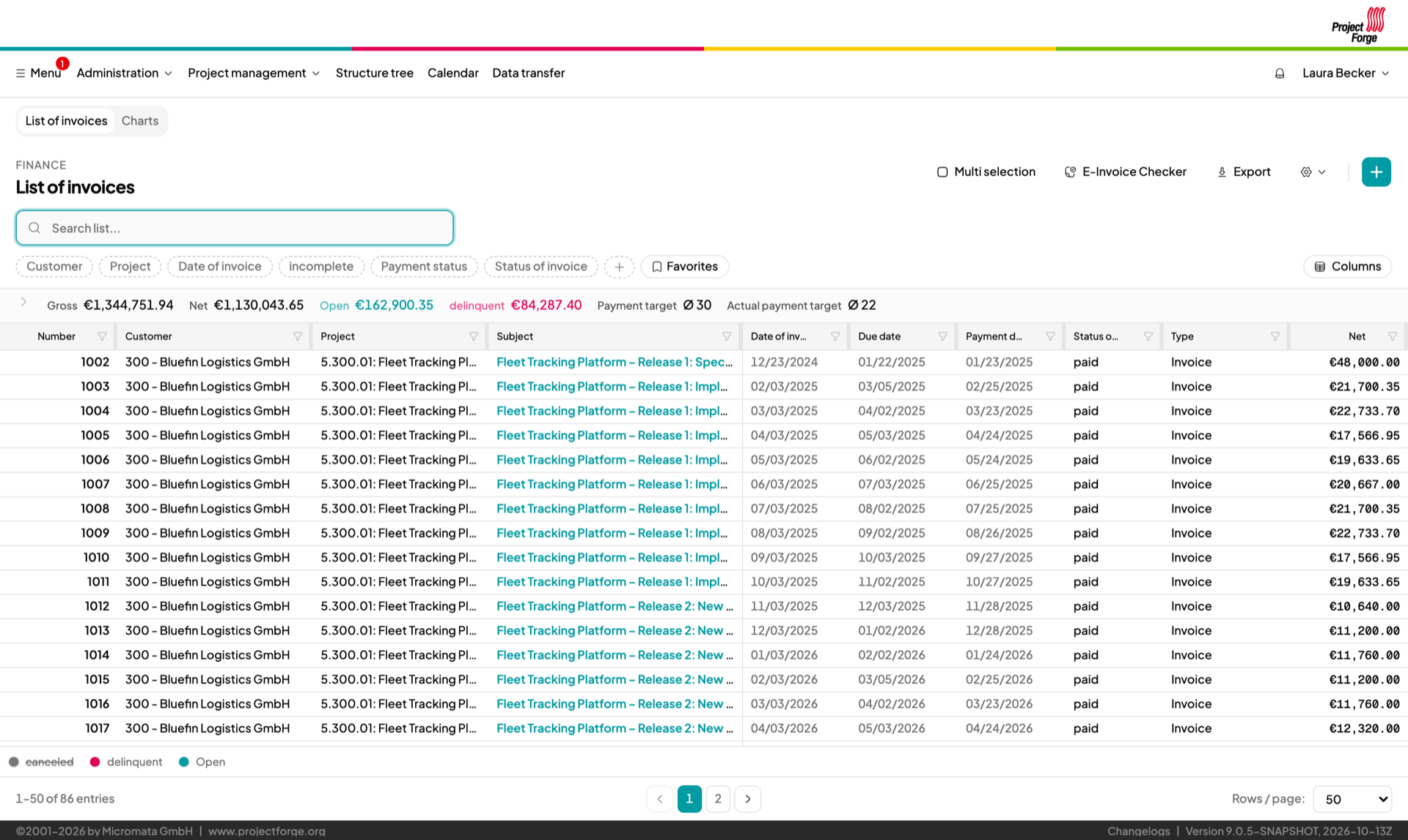 Finance & E-Invoicing