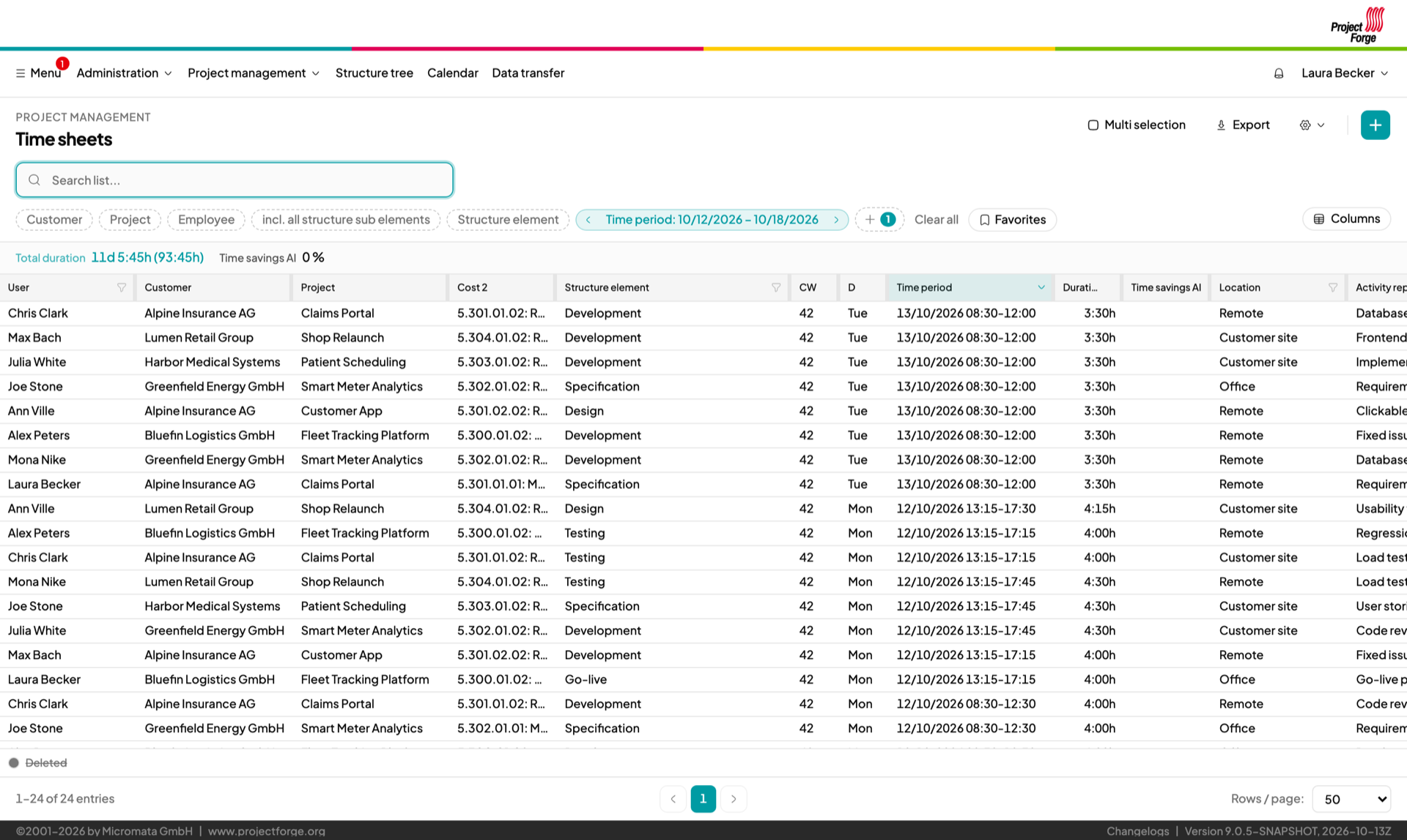 Time Tracking